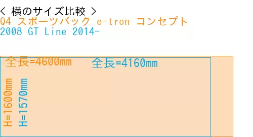 #Q4 スポーツバック e-tron コンセプト + 2008 GT Line 2014-